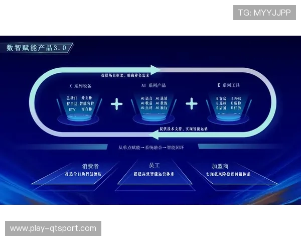 内容付费与赞助露出模式的重组 提升了体育直播运营体系在存量市场的盈利水平